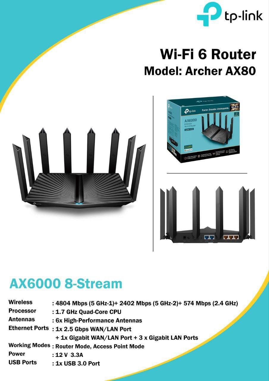 AX80_AX6000 Wi-Fi 6 Router